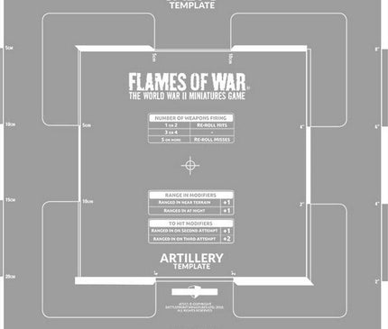 Salvo Template (Etched)